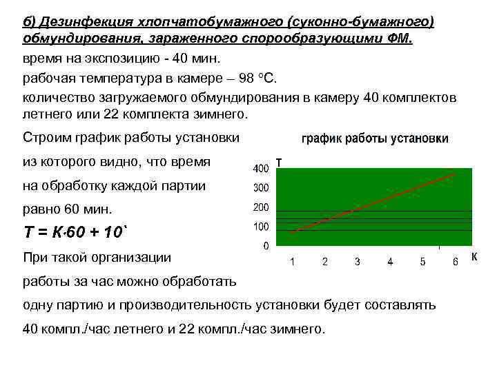 б) Дезинфекция хлопчатобумажного (суконно-бумажного) обмундирования, зараженного спорообразующими ФМ. время на экспозицию - 40 мин.