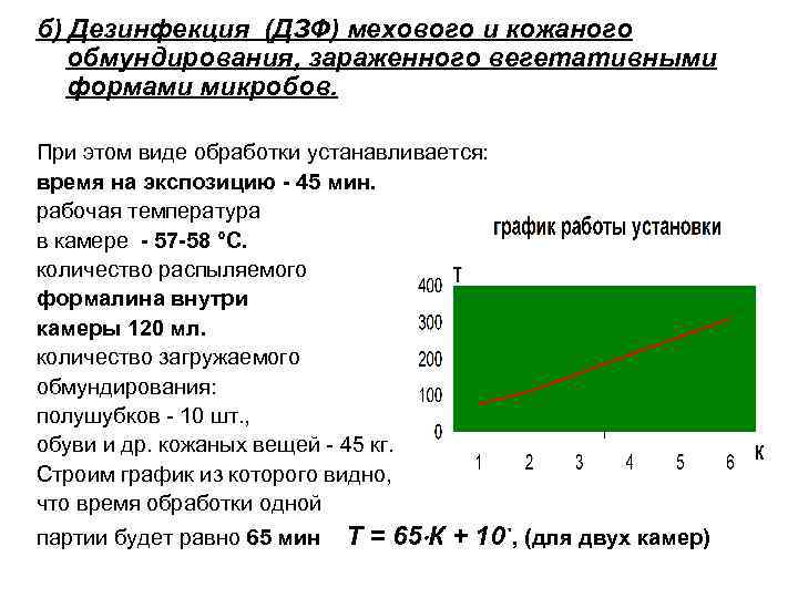 б) Дезинфекция (ДЗФ) мехового и кожаного обмундирования, зараженного вегетативными формами микробов. При этом виде