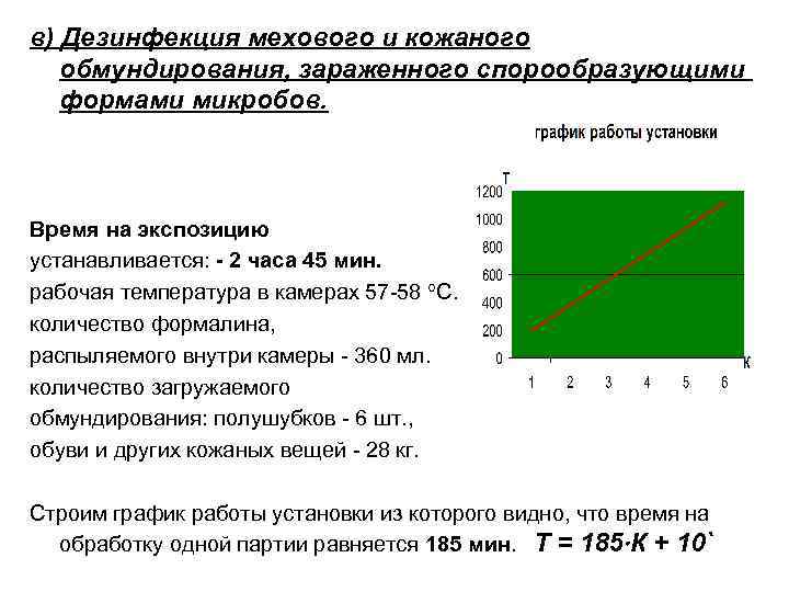 в) Дезинфекция мехового и кожаного обмундирования, зараженного спорообразующими формами микробов. Время на экспозицию устанавливается: