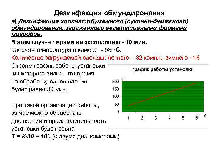 Дезинфекция обмундирования а) Дезинфекция хлопчатобумажного (суконно-бумажного) обмундирования, зараженного вегетативными формами микробов. В этом случае