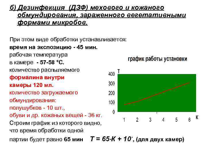 б) Дезинфекция (ДЗФ) мехового и кожаного обмундирования, зараженного вегетативными формами микробов. При этом виде