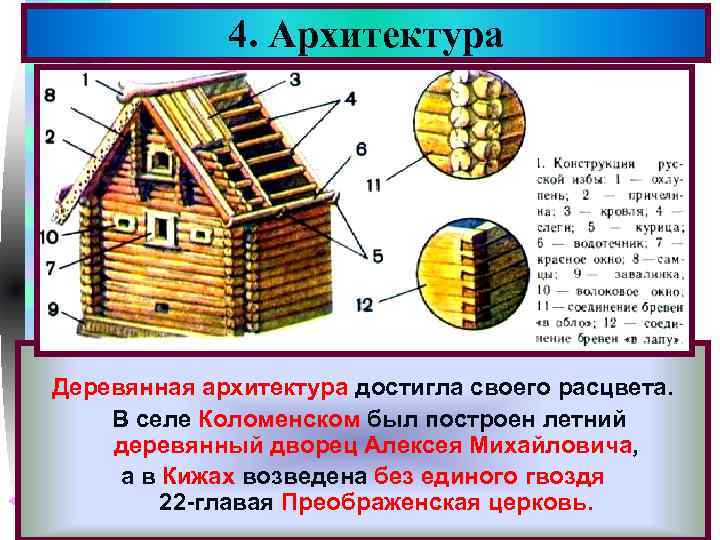 4. Архитектура Меню Деревянная архитектура достигла своего расцвета. В селе Коломенском был построен летний