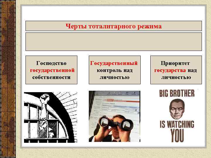 Черты тоталитарного режима Господство государственной собственности Государственный контроль над личностью Приоритет государства над личностью