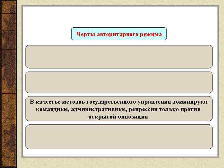 Черты авторитарного режима В качестве методов государственного управления доминируют командные, административные, репрессии только против