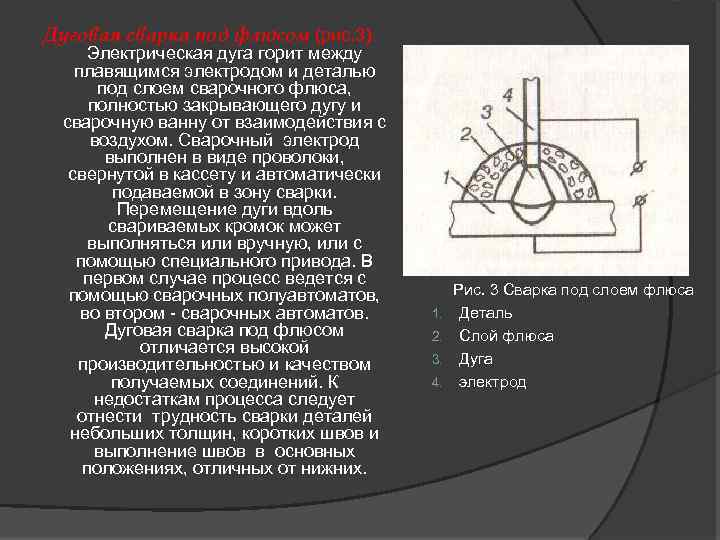 Дуговая сварка под флюсом (рис. 3). Электрическая дуга горит между плавящимся электродом и деталью