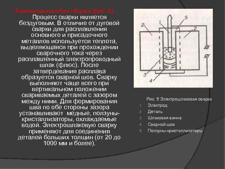 Электрошлаковая сварка схема процесса режимы