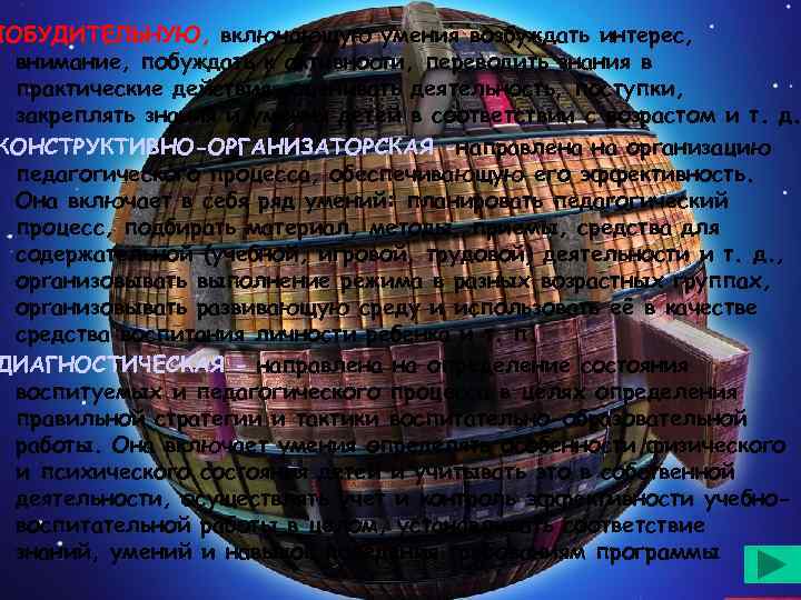 ПОБУДИТЕЛЬНУЮ, включающую умения возбуждать интерес, внимание, побуждать к активности, переводить знания в практические действия,