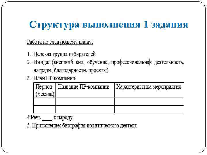 Структура выполнения 1 задания 