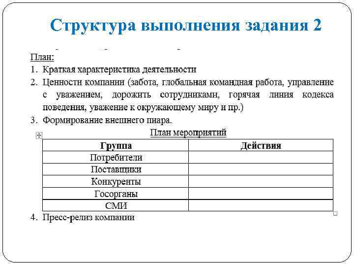 Структура выполнения задания 2 