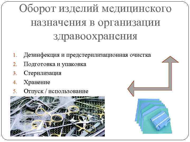 Оборот изделий медицинского назначения в организации здравоохранения 1. 2. 3. 4. 5. Дезинфекция и