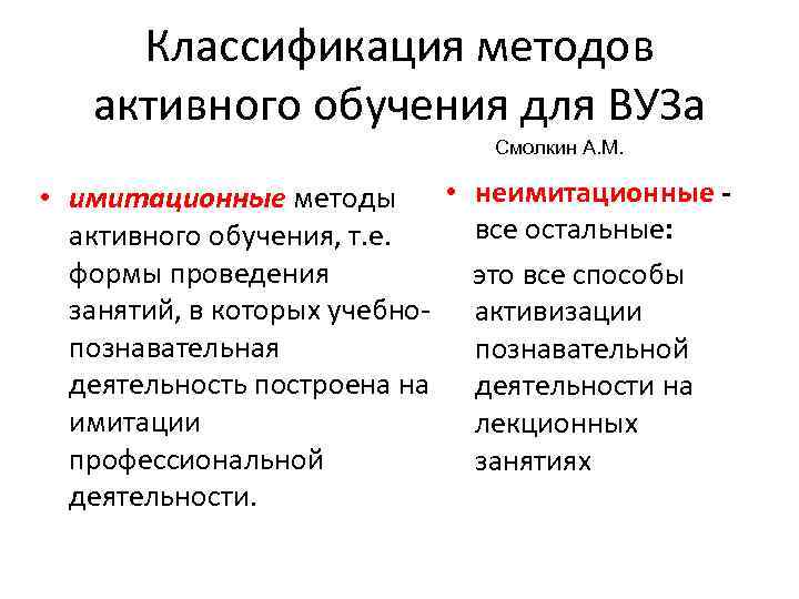 Классификация обучения. Классификация активных методов обучения (по м. Новак). Классификация активного метода обучения. Классификация активных методов обучения. Классификация активных методов обучения таблица.