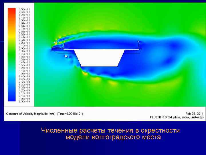 Численные расчеты течения в окрестности модели волгоградского моста 