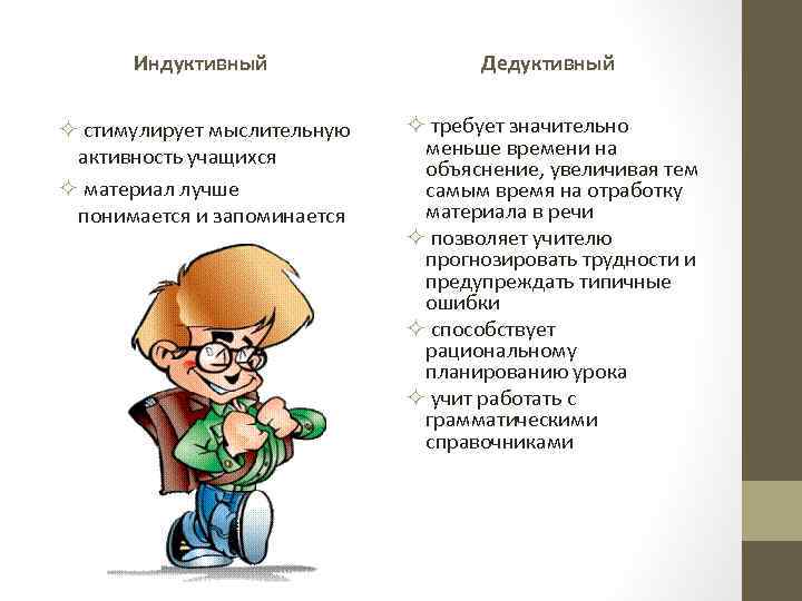 Индуктивный Дедуктивный ² стимулирует мыслительную активность учащихся ² материал лучше понимается и запоминается ²