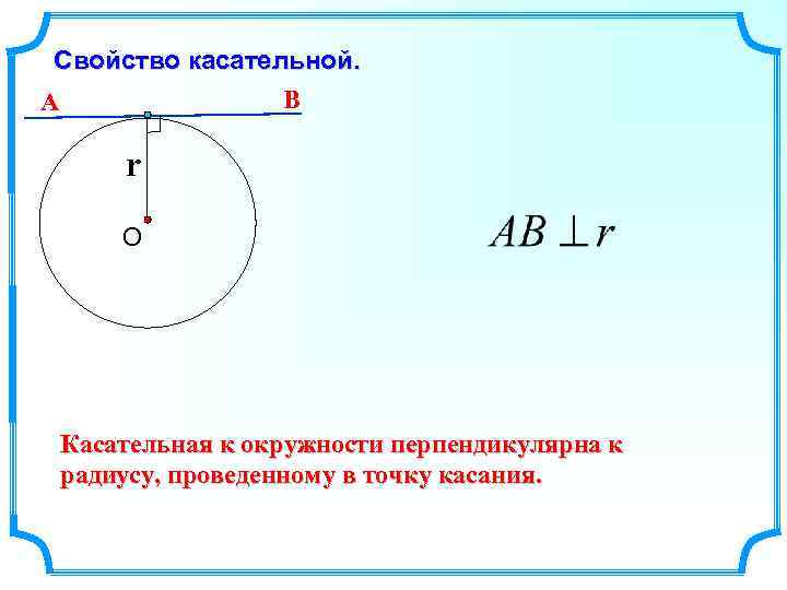 Свойство касательной. В А r О Касательная к окружности перпендикулярна к радиусу, проведенному в