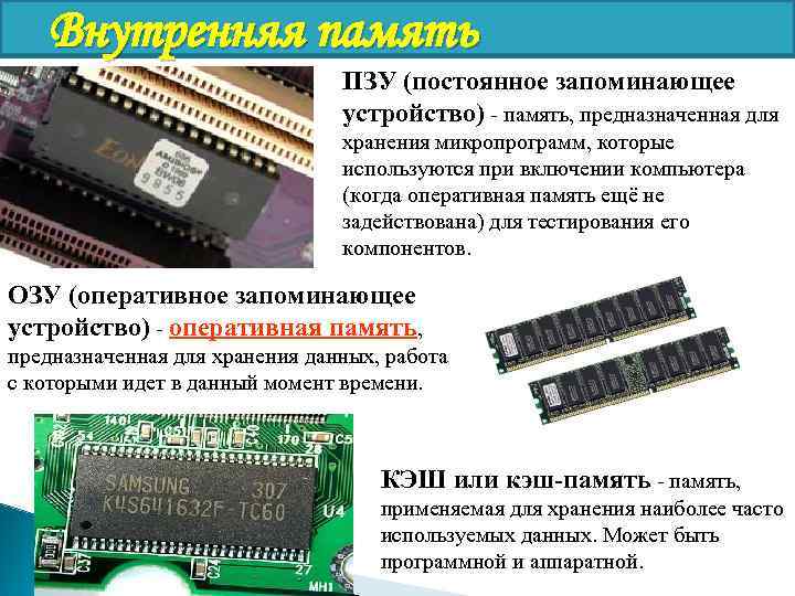 Внешняя память Предназначена для длительного хранения информации. 