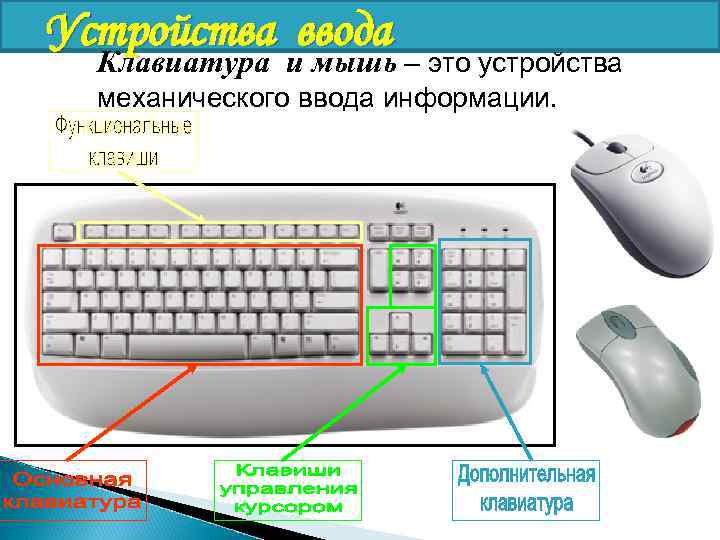 Что является клавишным устройством управления персональным компьютером