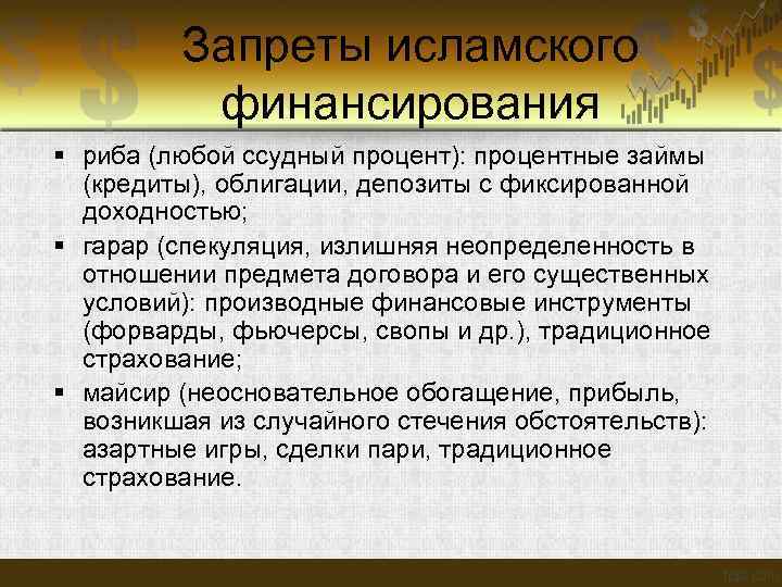  Запреты исламского финансирования риба (любой ссудный процент): процентные займы (кредиты), облигации, депозиты с