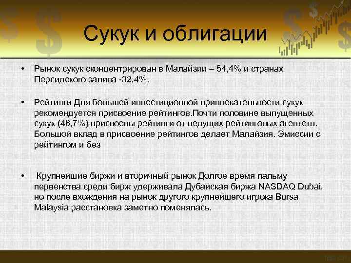  Сукук и облигации • Рынок сукук сконцентрирован в Малайзии – 54, 4% и