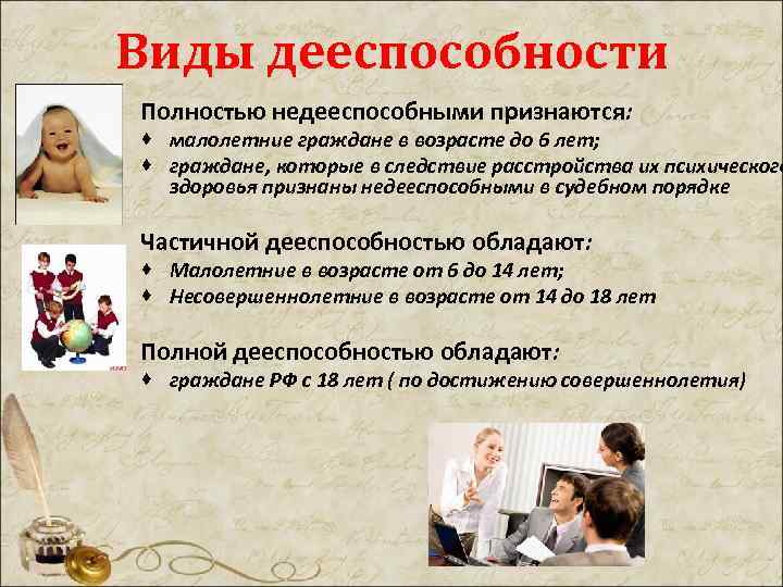 Виды дееспособности Полностью недееспособными признаются: · малолетние граждане в возрасте до 6 лет; ·