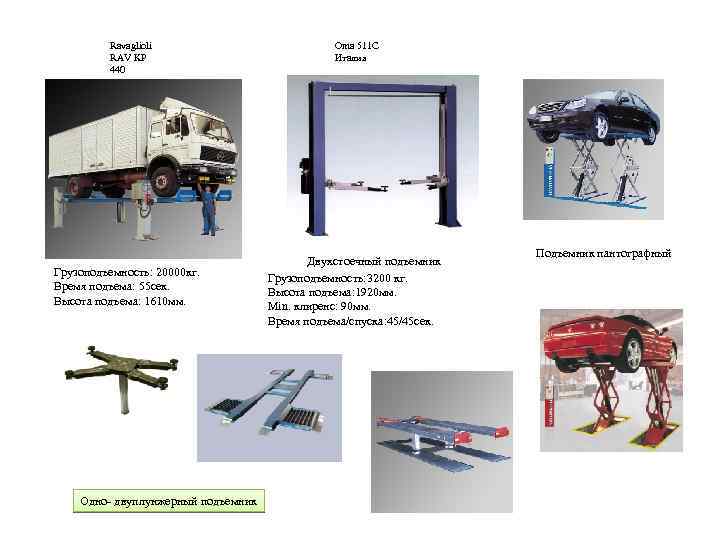 Ravaglioli RAV KP 440 Грузоподъемность: 20000 кг. Время подъема: 55 сек. Высота подъема: 1610