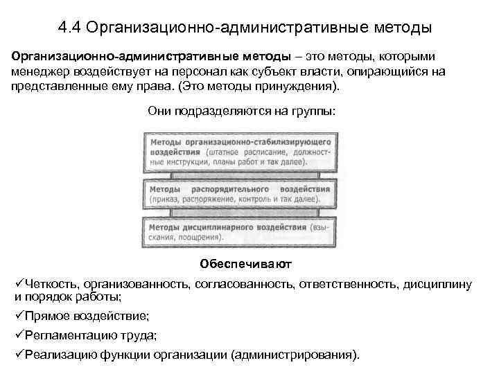 4. 4 Организационно-административные методы – это методы, которыми менеджер воздействует на персонал как субъект
