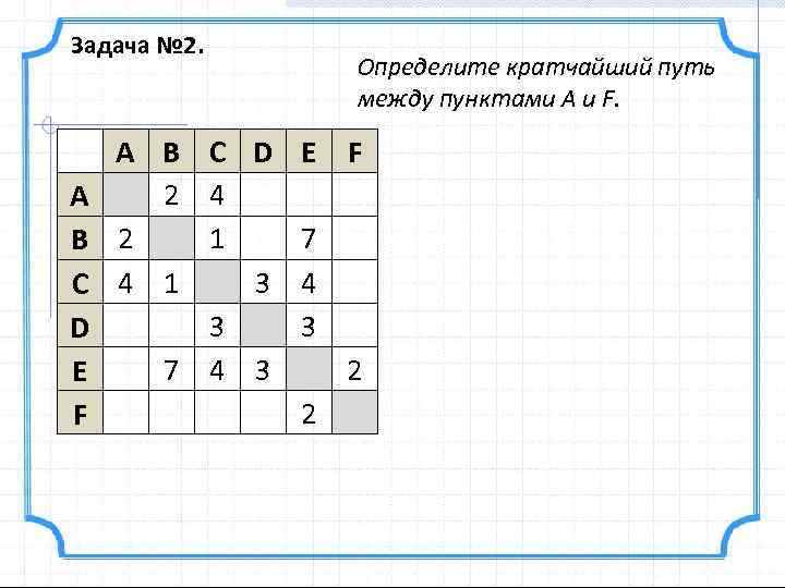 Задача № 2. A B C D 2 4 A 1 B 2 3