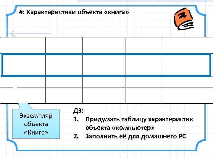 #: Характеристики объекта «книга» Название книги Автор Размеры страницы, см Количество страниц Содержание Правила