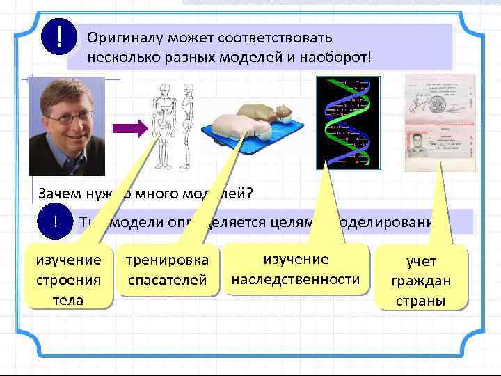 ! Оригиналу может соответствовать несколько разных моделей и наоборот! Зачем нужно много моделей? !