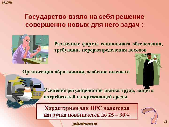 Совершать решение. Государственное регулирование отрасли.