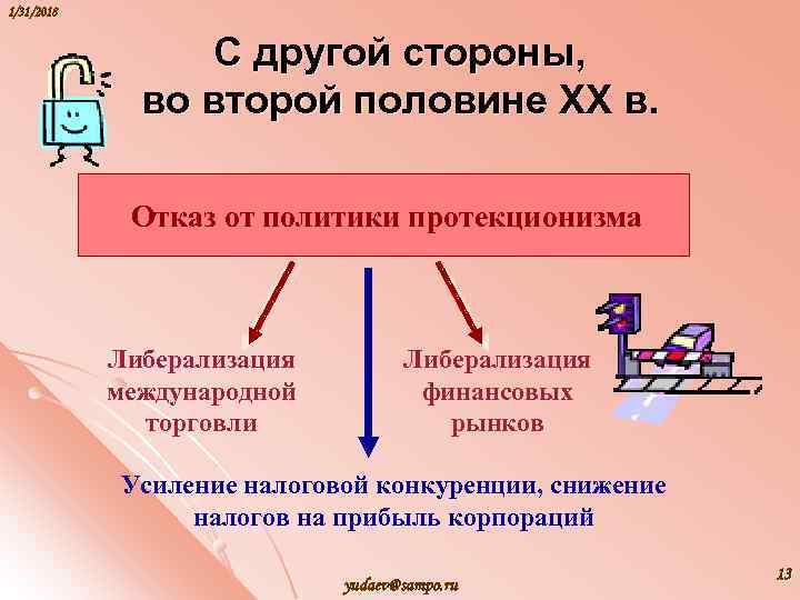 Отказ от политики протекционизма