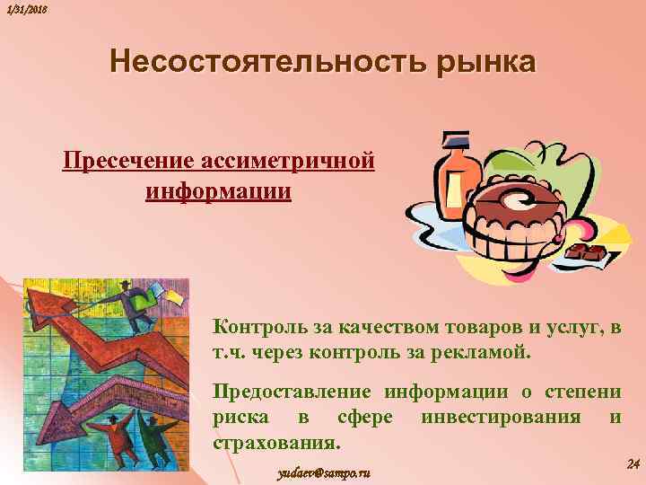 1/31/2018 Несостоятельность рынка Пресечение ассиметричной информации Контроль за качеством товаров и услуг, в т.