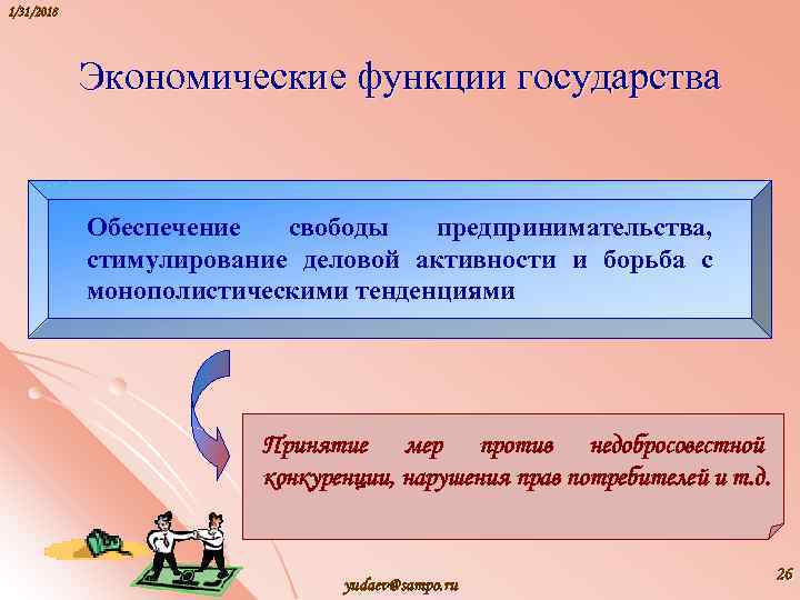 Свободой обеспечен. Свобода предпринимательства. Обеспечение свободы предпринимательства. Предпринимательская Свобода. Показатели свободы предпринимательства.