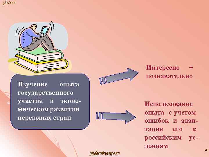 1/31/2018 Интересно + познавательно Изучение опыта государственного участия в экономическом развитии передовых стран Использование