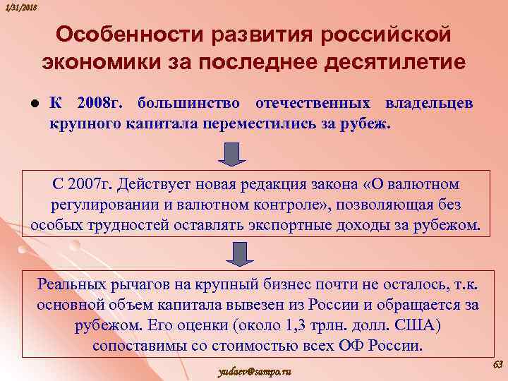 1/31/2018 Особенности развития российской экономики за последнее десятилетие l К 2008 г. большинство отечественных