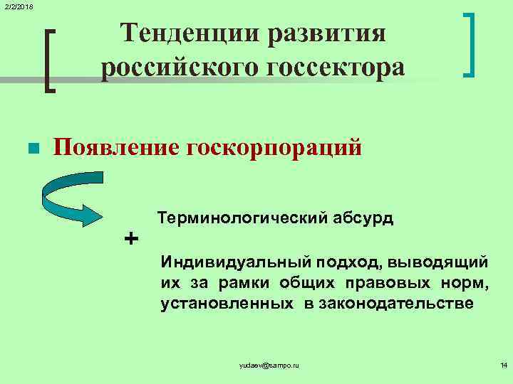 2/2/2018 Тенденции развития российского госсектора n Появление госкорпораций + Терминологический абсурд Индивидуальный подход, выводящий