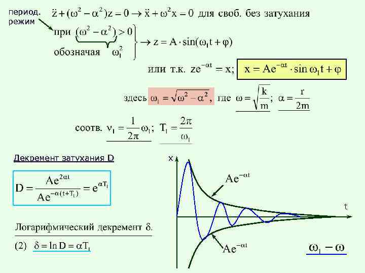 Логарифмический декремент затухания колебаний равен. Логарифмический декремент затухания обозначение. Декремент затухания d. Коэффициент затухания по графику. Декремент затухания график.