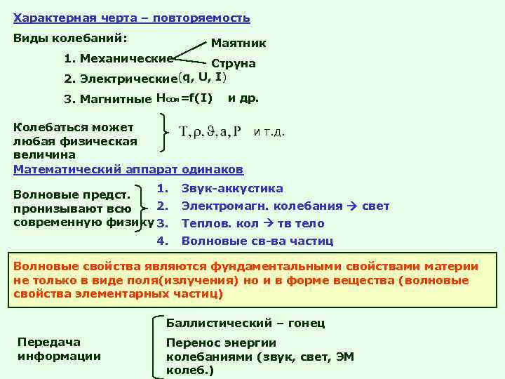 Характерная черта – повторяемость Виды колебаний: Маятник 1. Механические Струна 2. Электрические(q, U, I)