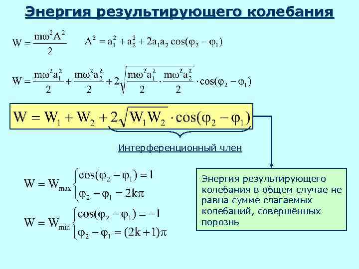 Энергия результирующего колебания Интерференционный член Энергия результирующего колебания в общем случае не равна сумме