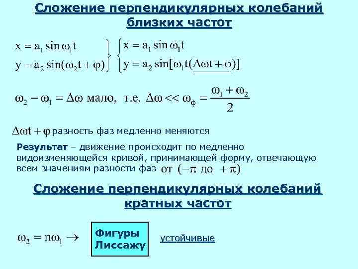 Сложение перпендикулярных колебаний близких частот разность фаз медленно меняются Результат – движение происходит по