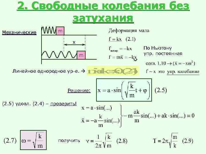 2. Свободные колебания без затухания Механические m x m Линейное однородное ур-е. Решение: (2.