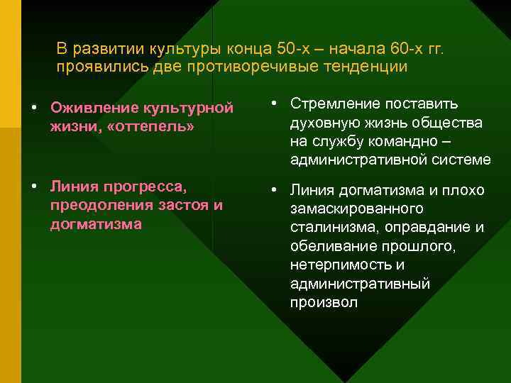 В развитии культуры конца 50 -х – начала 60 -х гг. проявились две противоречивые