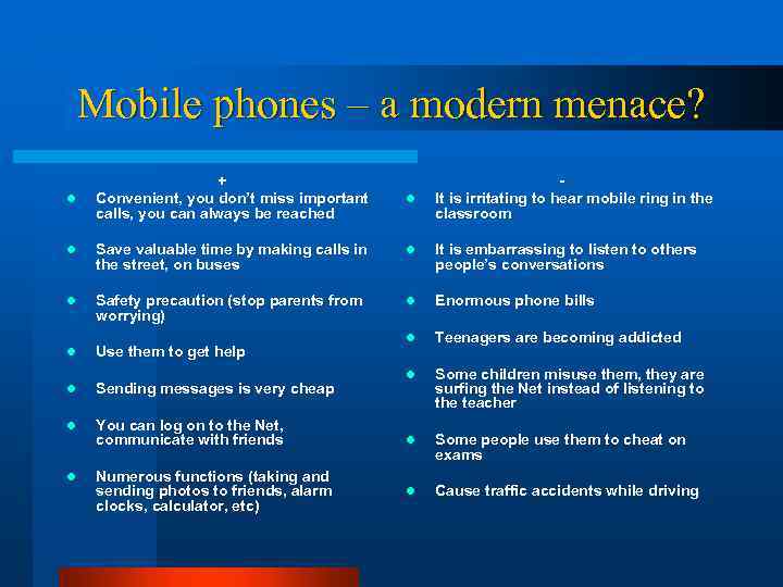 Mobile phones – a modern menace? l + Convenient, you don’t miss important calls,