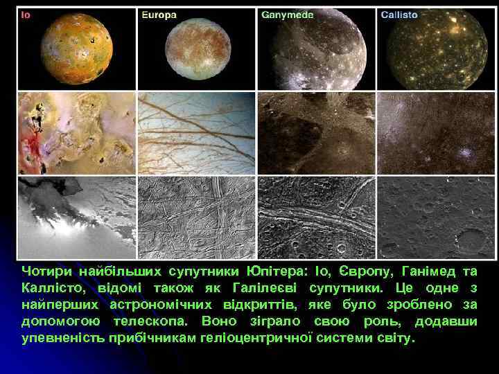 Чотири найбільших супутники Юпітера: Іо, Європу, Ганімед та Каллісто, відомі також як Галілеєві супутники.