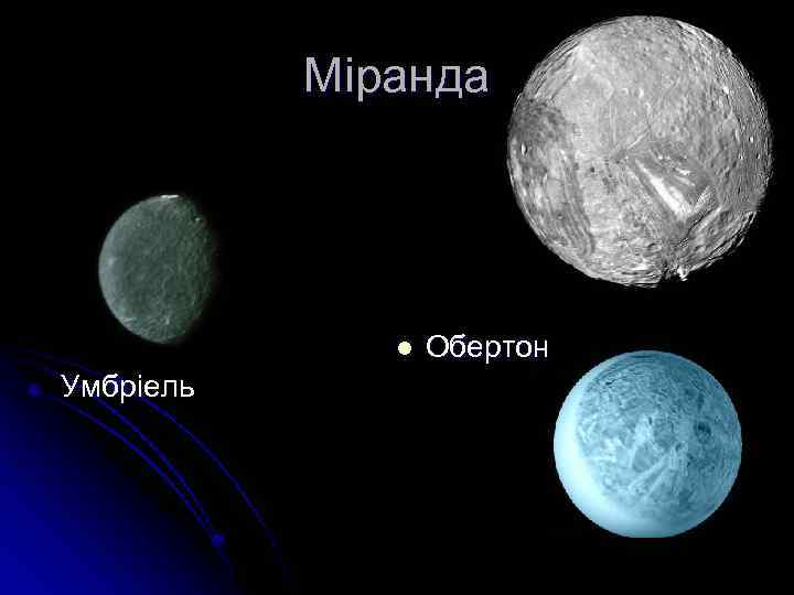 Міранда l Умбріель Обертон 