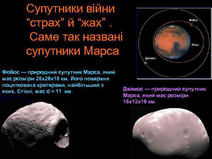Супутники війни “страх” й “жах”. Саме так названі супутники Марса Фобос — природний супутник