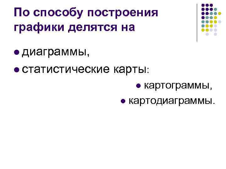 По способу построения графики делятся на l диаграммы, l статистические карты: картограммы, l картодиаграммы.