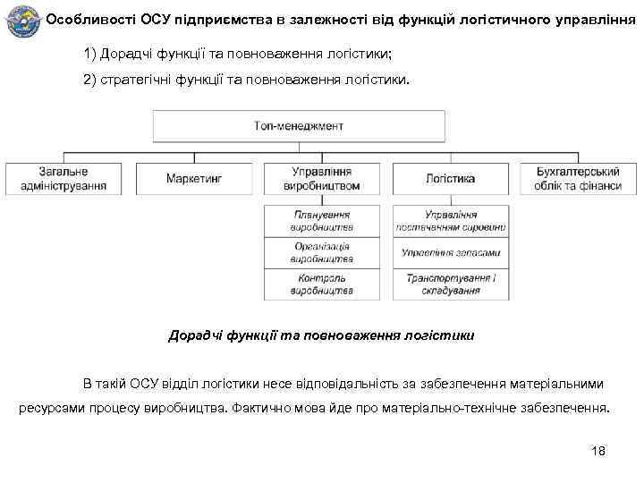 Особливості ОСУ підприємства в залежності від функцій логістичного управління 1) Дорадчі функції та повноваження