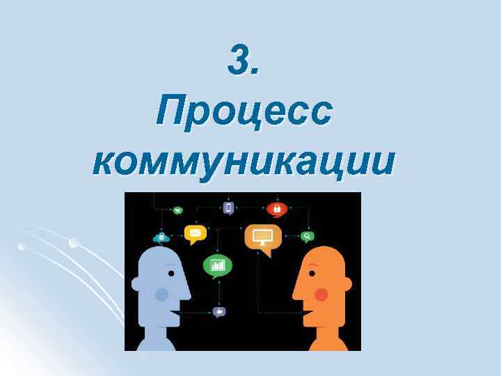 3. Процесс коммуникации 