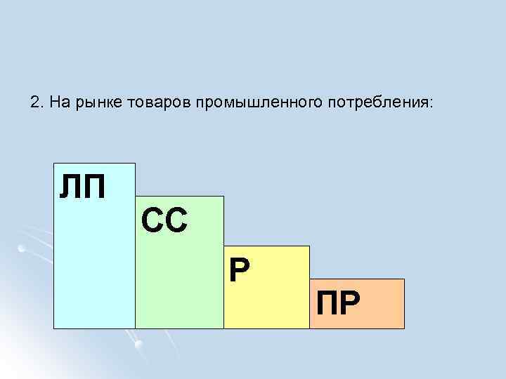 2. На рынке товаров промышленного потребления: ЛП СС Р ПР 