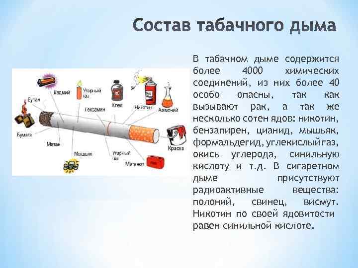В табачном дыме содержится более 4000 химических соединений, из них более 40 особо опасны,